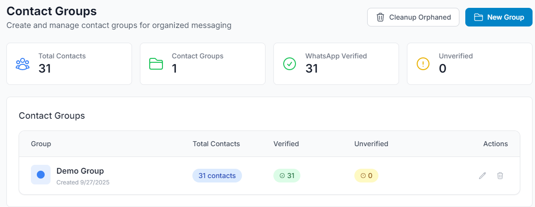 Contact Management & Segmentation